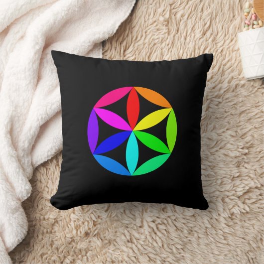 Rainbow Kaleidoscope Throw Pillow クッション (ブランケット)