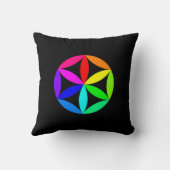 Rainbow Kaleidoscope Throw Pillow クッション (裏面)