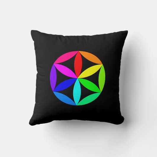 Rainbow Kaleidoscope Throw Pillow クッション (裏面)