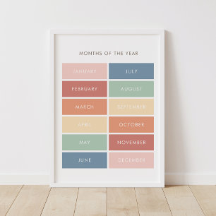Rainbow Months of the Year Classroomポスター ポスター