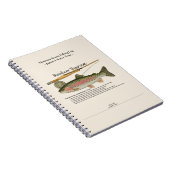 Rainbow Mountain Stream Fishing Log Photo Notebook ノートブック (右側)