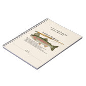Rainbow Mountain Stream Fishing Log Photo Notebook ノートブック (左側)