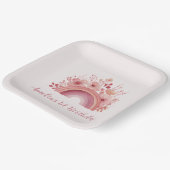 Rainbow Onederful 1st Birthday Party  ペーパープレート (傾斜あり)