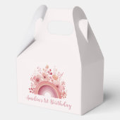 Rainbow Onederful 1st Birthday Party Favour Box フェイバーボックス (正面)