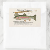Rainbow Trout (Oncorhynchus mykiss) – English Rect 長方形シール (バッグ)