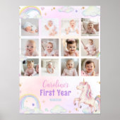 Rainbow Unicorn 1年目のフォトマイルストーンサイン ポスター (正面)