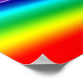 Rainbow Unicorn Party ポスター (角)