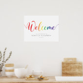 Rainbow Welcome Sign Personalsized LGBT Wedding ポスター (キッチン)