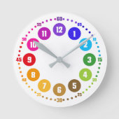 rainbowatch Lernuhr K12-AU-EU ラウンド壁時計 (正面)