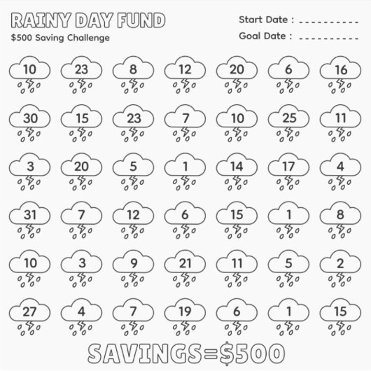 Rainy Day Fund 500$ Savings Challenge予算案 シール (正面)