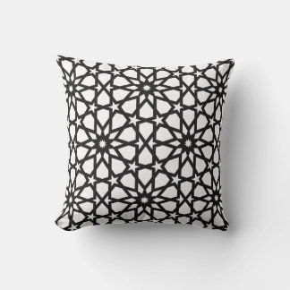 Ramadan Kareem 2026 Cushion with Islamic Design クッション