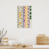 Ramanujan Numbers Pattern ポスター (キッチン)