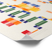 Ramanujan Numbers Pattern ポスター (角)