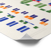 Ramanujan numbers Pattern ポスター (角)