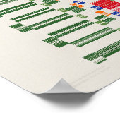 Ramanujan numbers pattern ポスター (角)