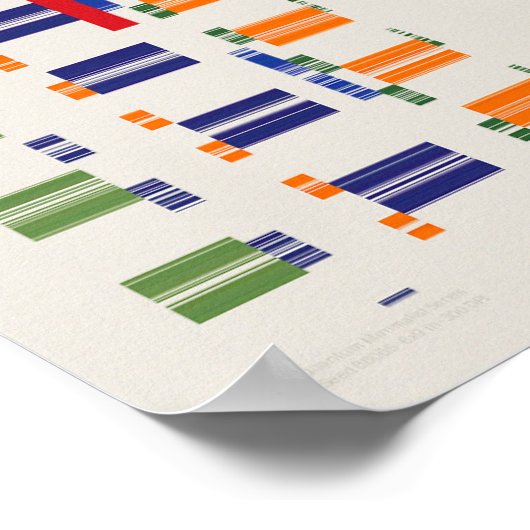 Ramanujan Numbers Pattern ポスター (角)