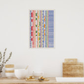 Ramanujan numbers Pattern Design ポスター (キッチン)