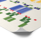 Ramanujannumbers Pattern ポスター (角)