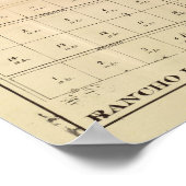 Rancho San Jose de Buenos Aires ポスター (角)