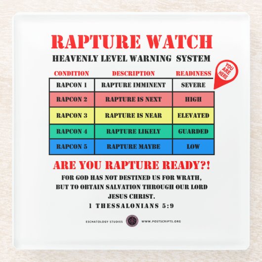 Rapture Alert Levels ガラスコースター (正面)