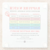 Rapture Alert Levels ガラスコースター (裏面)