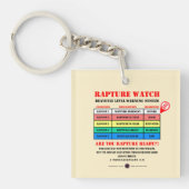 Rapture Alert Levels キーホルダー (正面)
