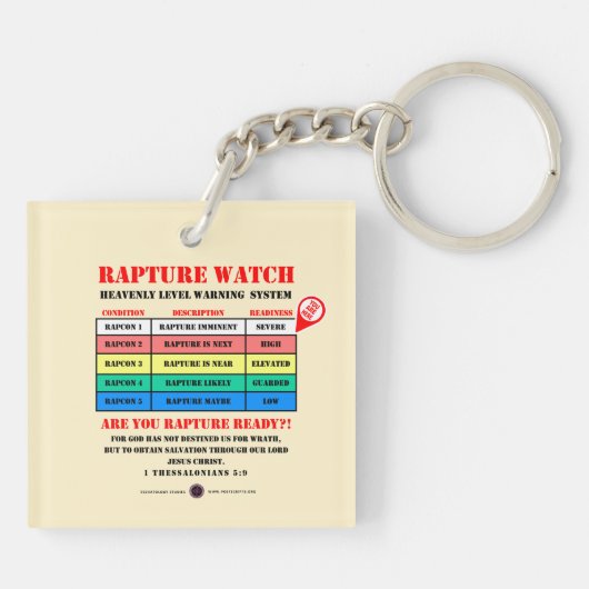 Rapture Alert Levels キーホルダー (裏面)