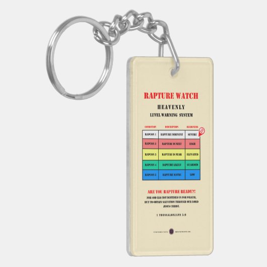 Rapture-Alert-Levels キーホルダー (正面左)