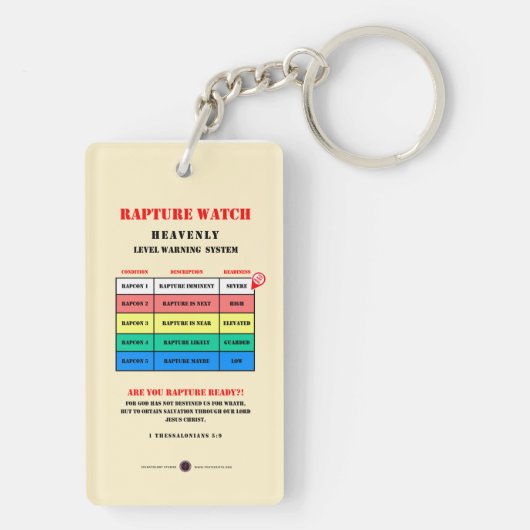 Rapture-Alert-Levels キーホルダー (裏面)