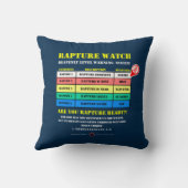 Rapture Alert Levels クッション (裏面)