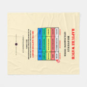 Rapture Alert Levels フリースブランケット (正面(横))