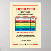 Rapture Alert Levels ポスター (正面)
