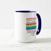 Rapture Alert Levels マグカップ (正面右)