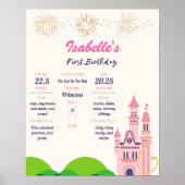 Rapunzel 1st誕生日マイルストーンポスター ポスター (正面)