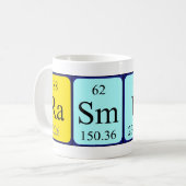Rasmus周期テーブル名mug コーヒーマグカップ (正面左)