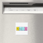 Rasmus周期表名磁石 マグネット (インサイチュ (食洗機))