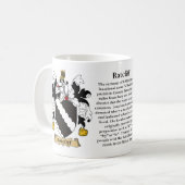 Ratcliff、起源、意味および頂上 コーヒーマグカップ (正面左)