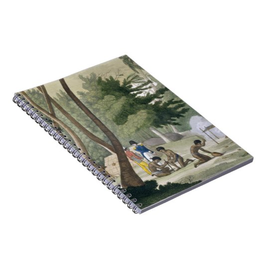 Rawakの島のPapuの種族は、「Leからの20をめっきします ノートブック (右側)