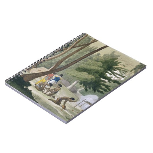 Rawakの島のPapuの種族は、「Leからの20をめっきします ノートブック (左側)