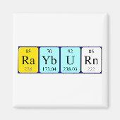Rayburn周期表名磁石 マグネット (正面)