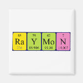 Raymon周期表名磁石 マグネット (正面)