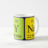 Raynaの周期表の名前のマグ コーヒーマグカップ (正面右)