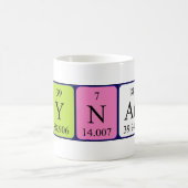 Raynardの定期的なテーブル名mug コーヒーマグカップ (中央)