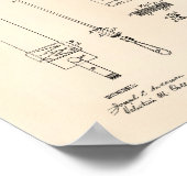 Razor Strop 1893パテントアート古いピーパー ポスター (角)