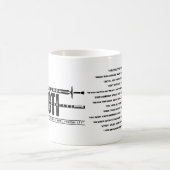 RCTI SW 2024記念MUG W引用文 – 白 コーヒーマグカップ (中央)