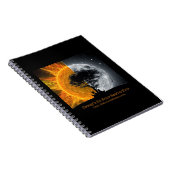 Readathonのノート ノートブック (右側)