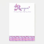 Reagan Rパーソナライズされたの名前はノートを投稿することを意味 ポストイット (正面)