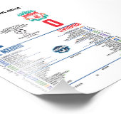 Real Madrid Campeón de Europa 2022 – Gloria Eterna フォトプリント (角)