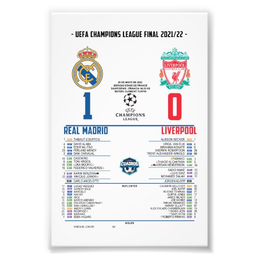 Real Madrid Campeón de Europa 2022 – Gloria Eterna フォトプリント (正面)