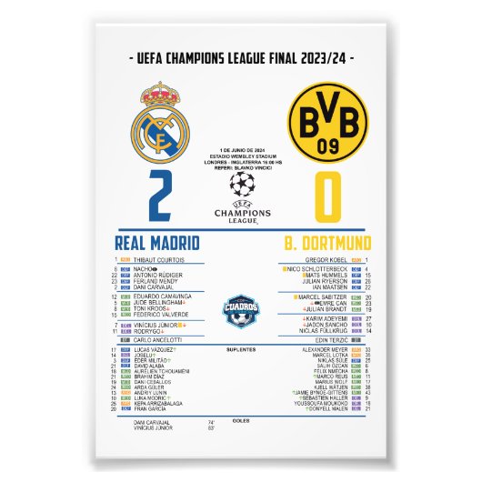 Real Madrid Campeón de la Champions League – Final フォトプリント (正面)